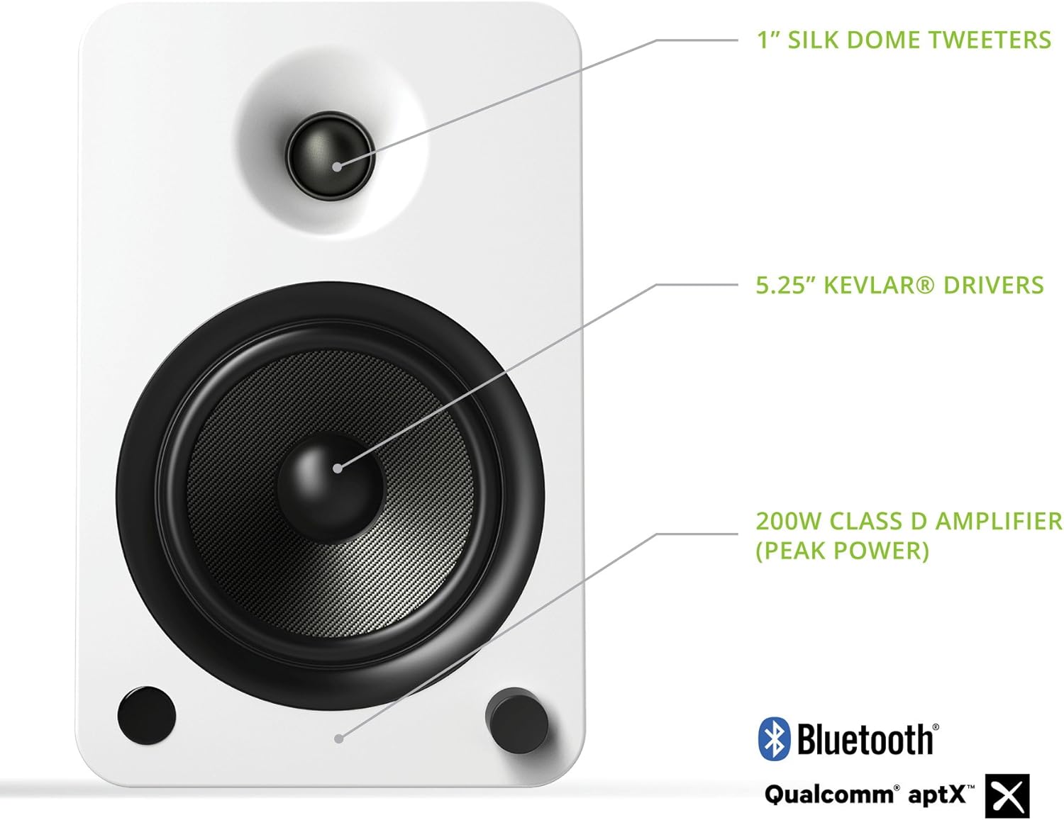 Kanto YU6MW Powered Bookshelf Speakers with Bluetooth and Phono Preamp | Pair | Matte White