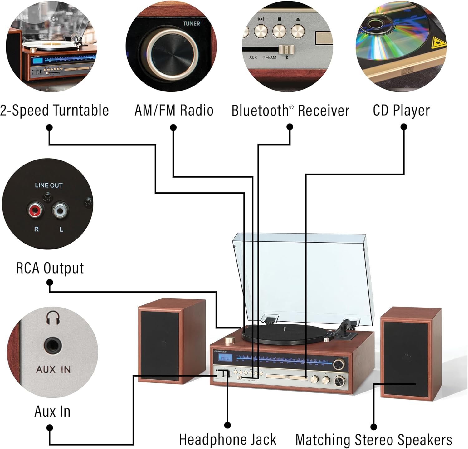 Crosley 1975T Turntable System with Bluetooth