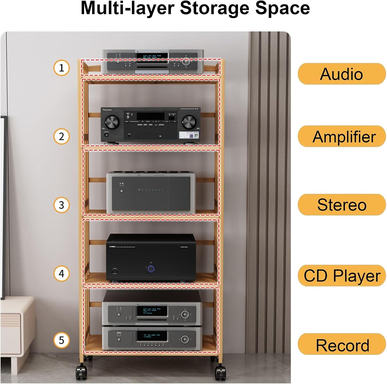 Home Stereo Racks and Stands on Wheels