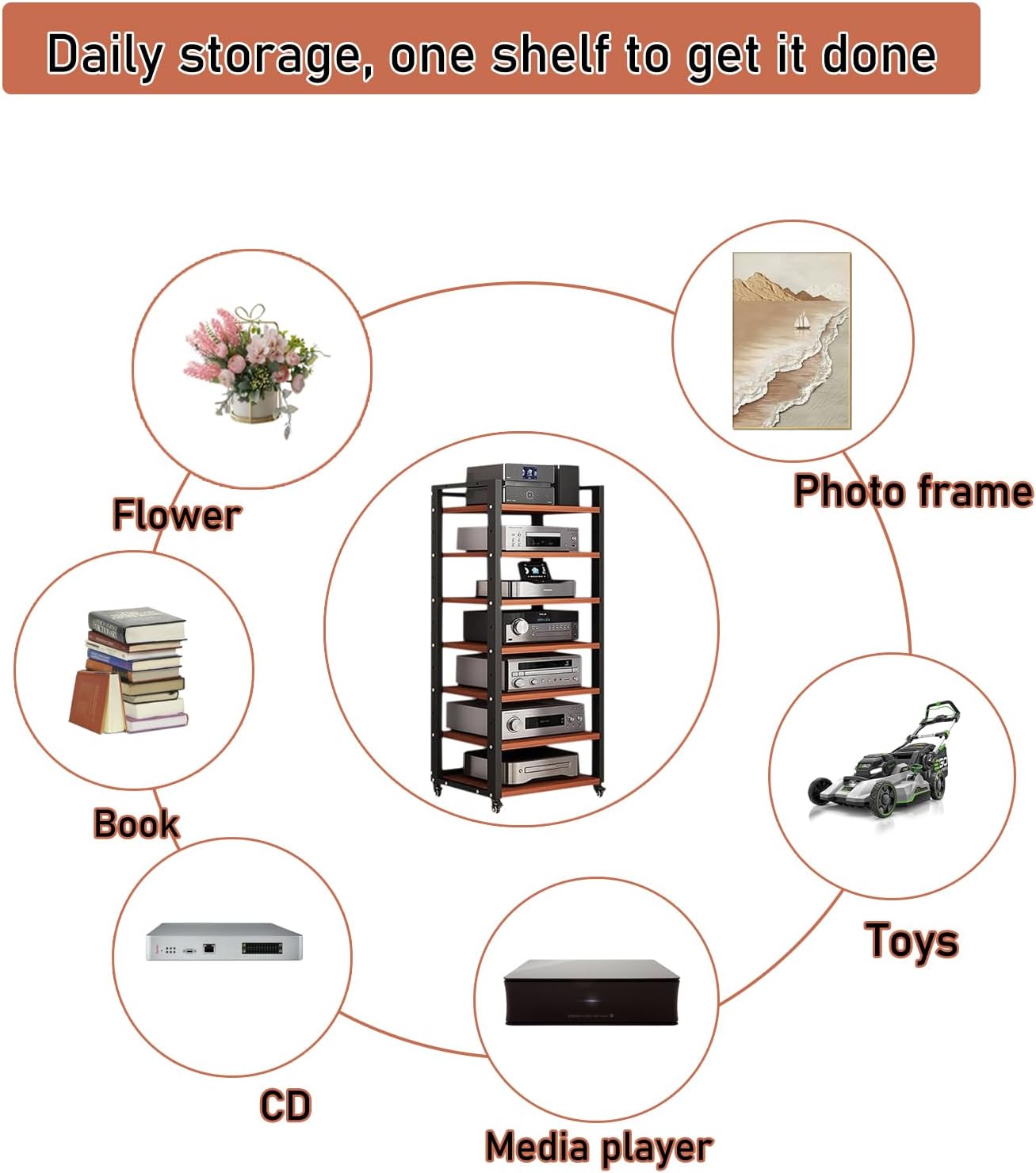 Dernoing 7 Tier Audio Rack Tower