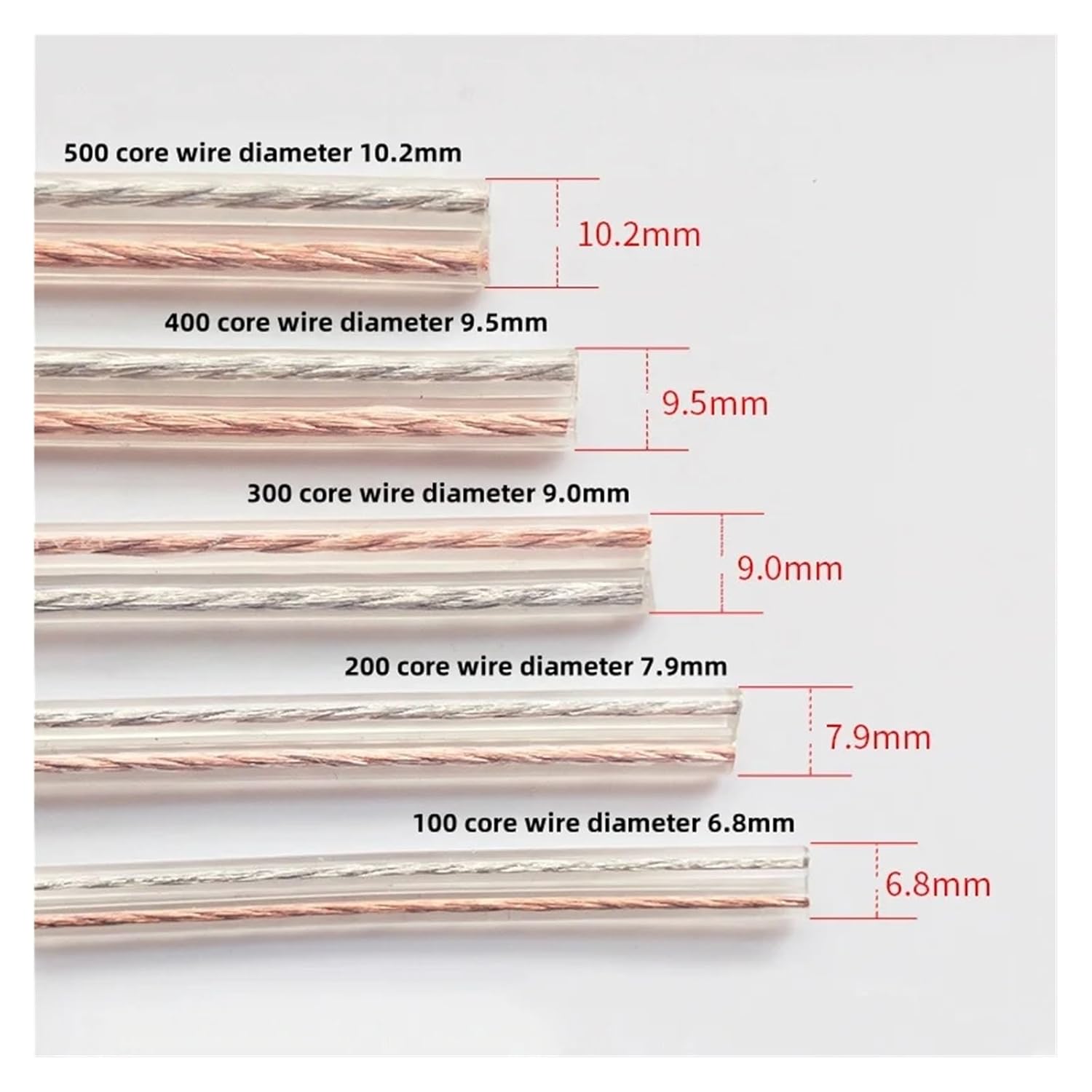 Speaker Cable Oxygen-Free Copper Core Microphone Audio Amplifier Mixer Home Theater Sound System Wire10m 30m 50m(300 core