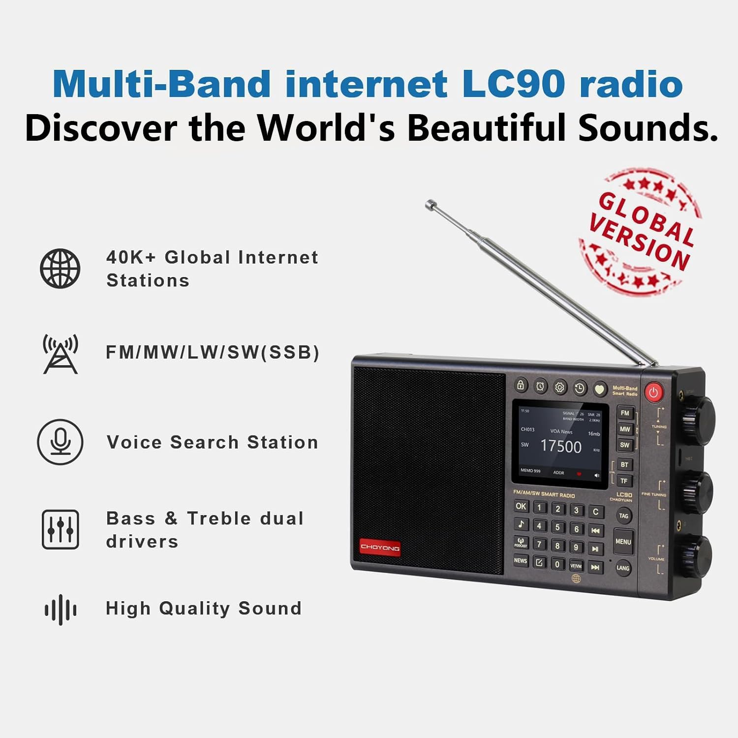 CHOYONG LC90 Internet Radio Professional Multi-Functional SmartMulti-Band WIFI/4G Global Version choyoung Portable Radio FM/LW/MW/SW/SSB Shortwave Radio Bluetooth