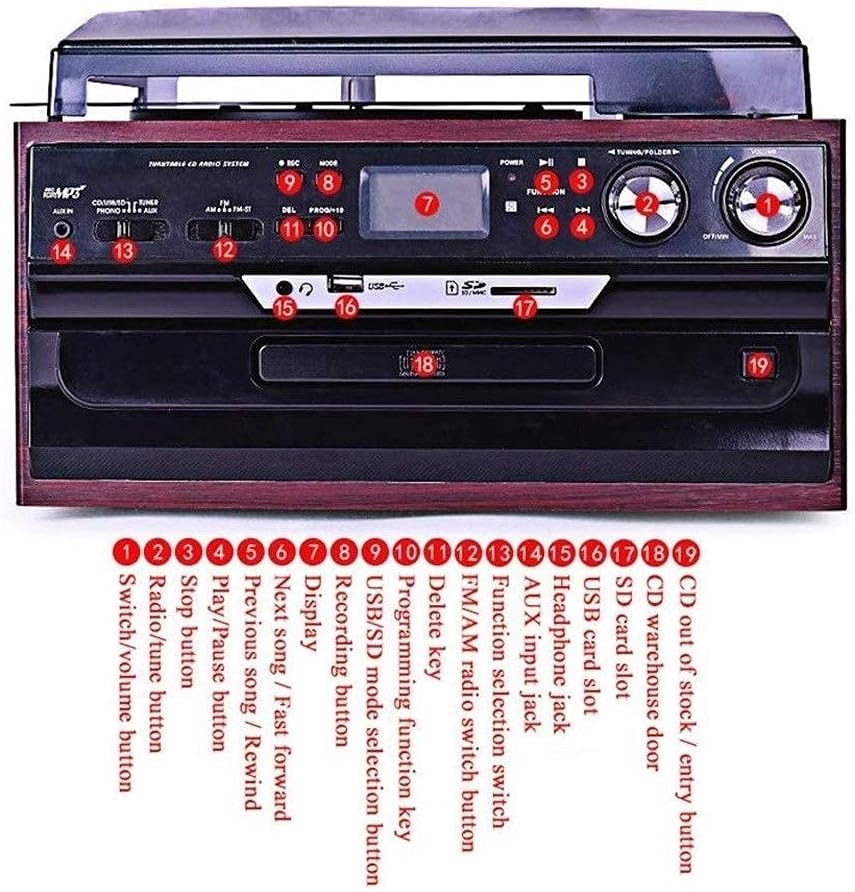 EHVYBDX Record Players