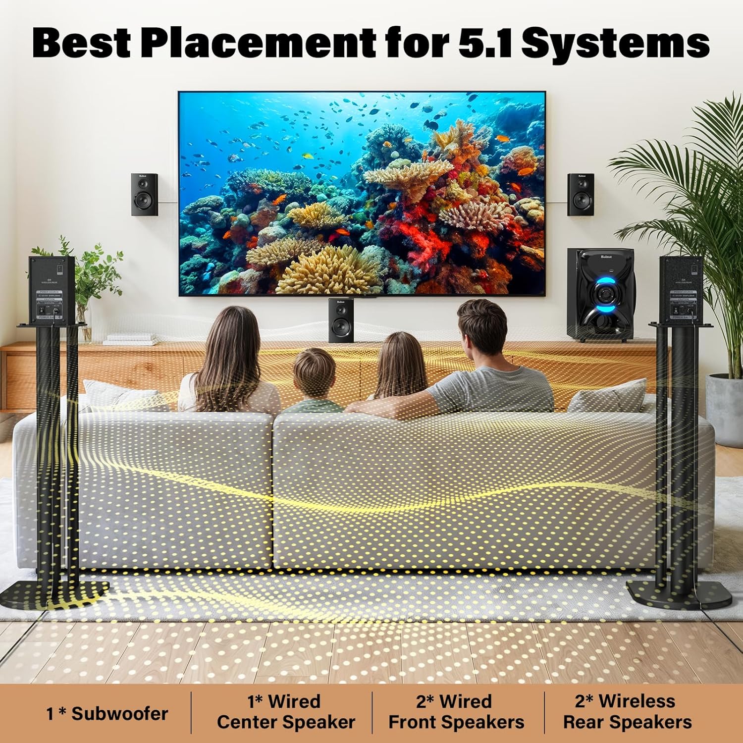 Bobtot Surround Sound Systems Wireless Rear Satellite Speakers - 1000W Peak Deep Bass 8 inch Subwoofer 5.1/2.1 Channel Home Theater System with ARC Optical Bluetooth Karaoke Input