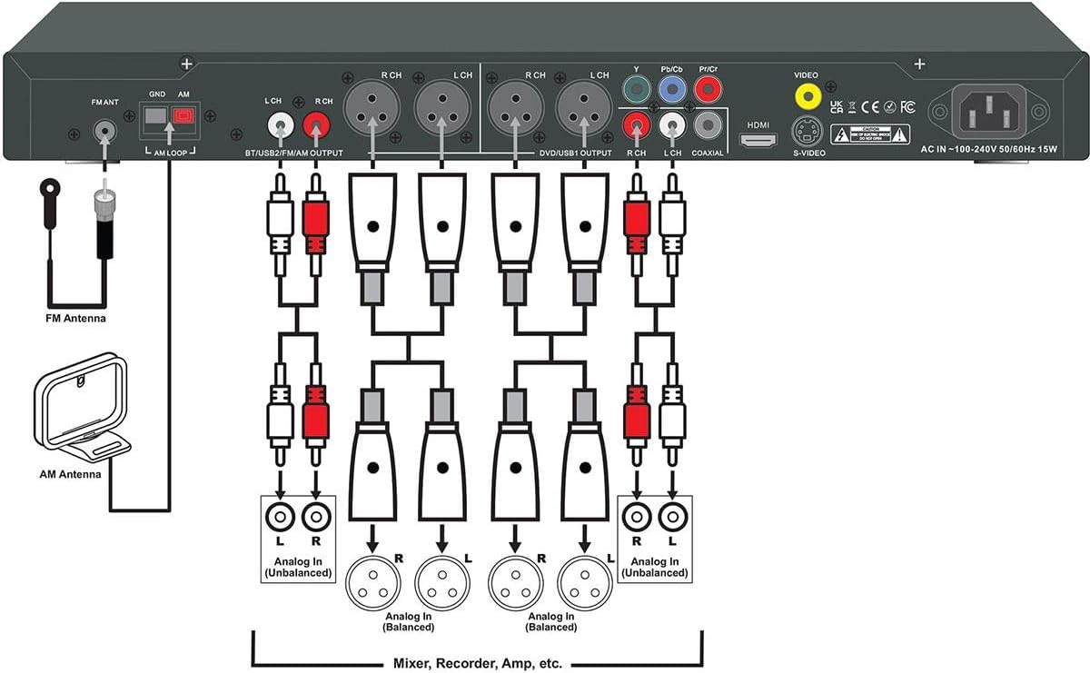 CAD Audio Rack mountable Media Player with DVD/CD