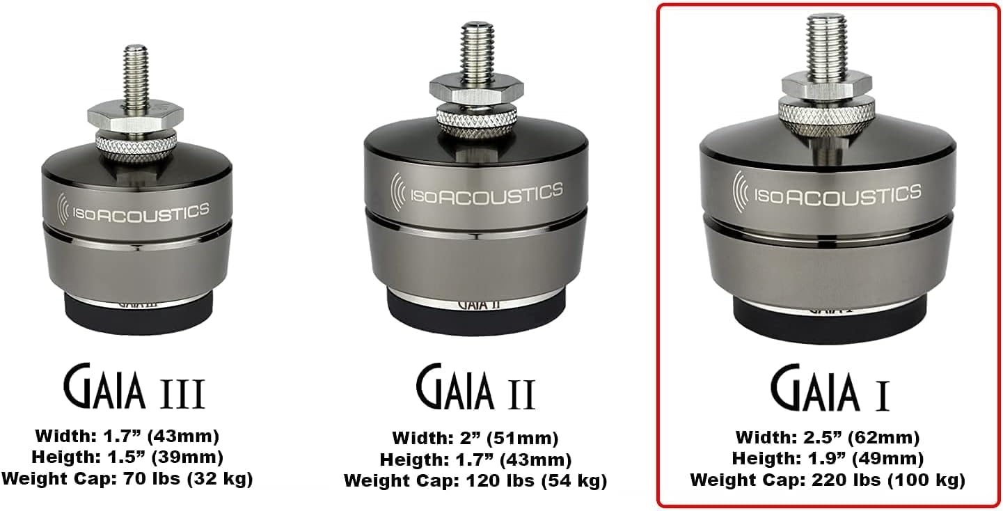 IsoAcoustics Gaia Series Isolation Feet for Speakers & Subwoofers (Gaia I