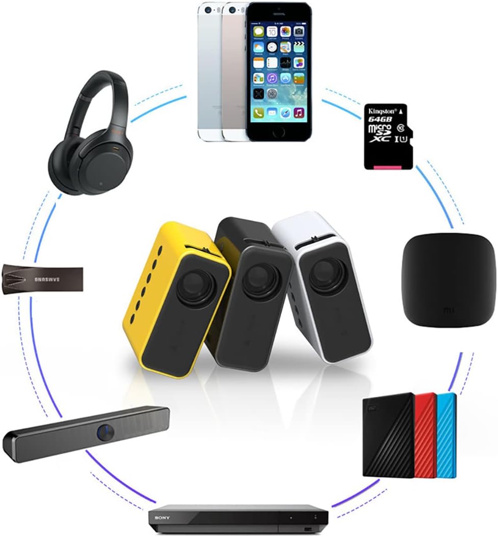 CVGfko 100 Inch Portable Outdoor Camping Home Theater