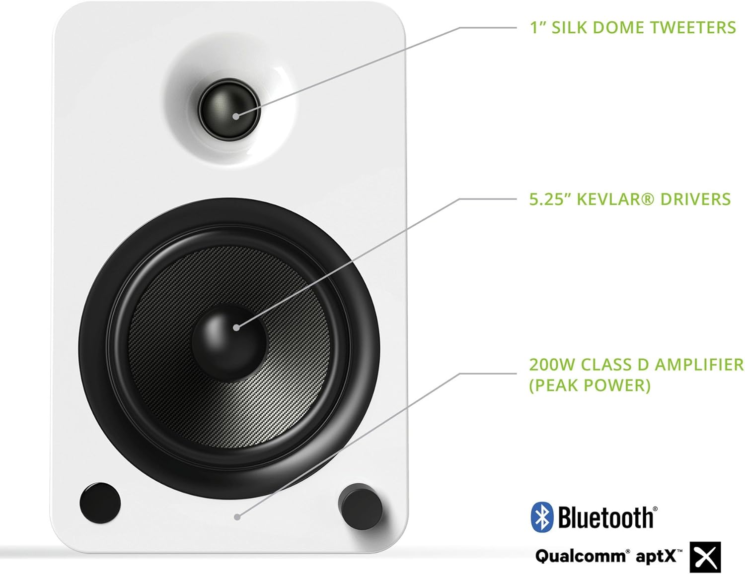 Kanto YU6GW Powered Bookshelf Speakers with Bluetooth and Phono Preamp | Pair | Gloss White