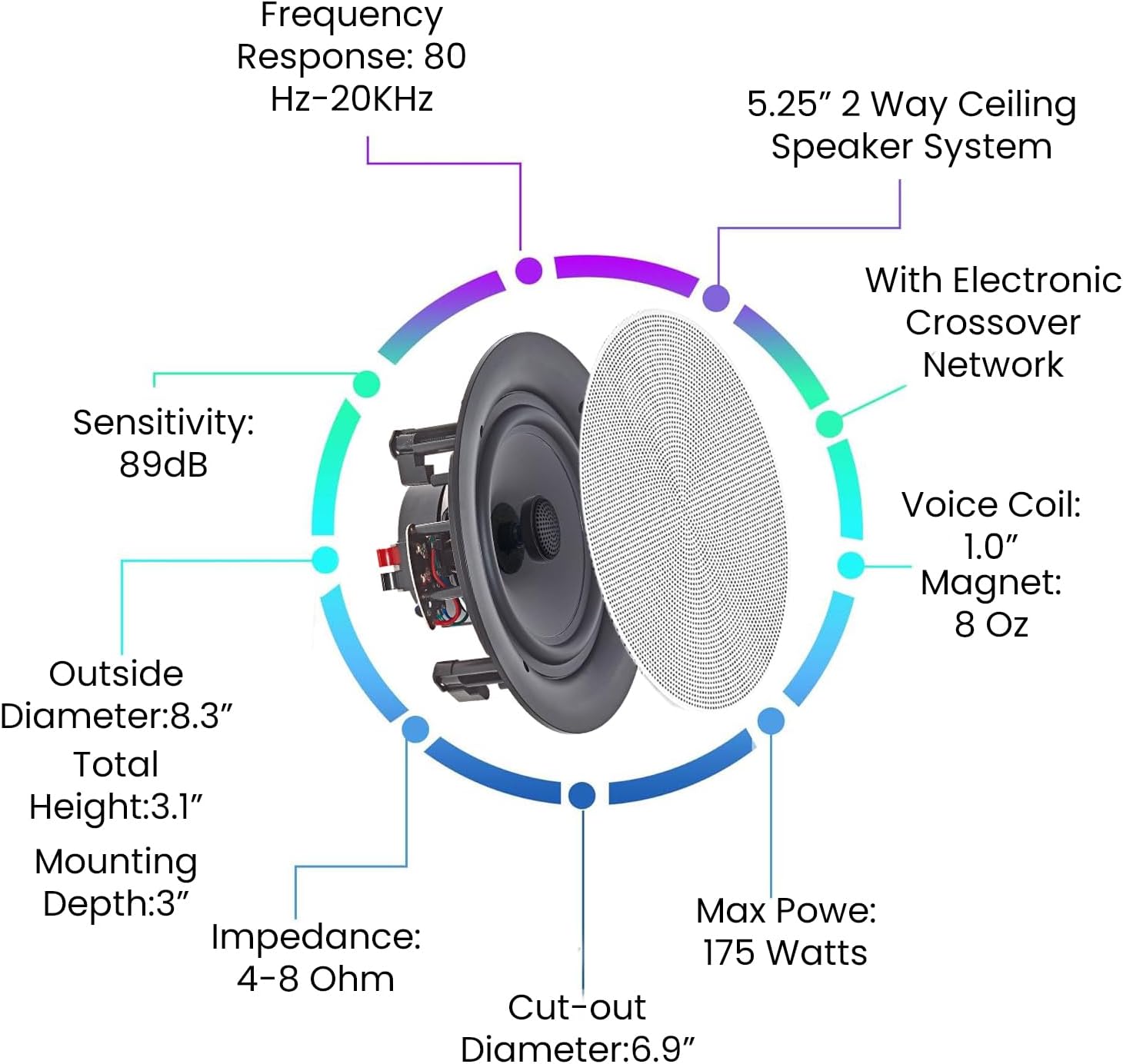 Vaiyer Set of 10 Frameless 5.25 Inch 8 Ohm 175 Watts Speakers