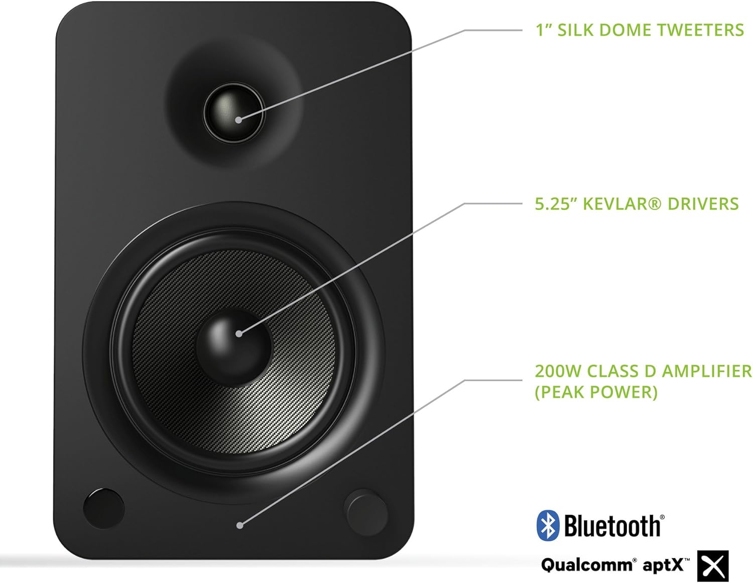 Kanto YU6MB Powered Bookshelf Speakers with Bluetooth and Phono Preamp | Pair | Matte Black