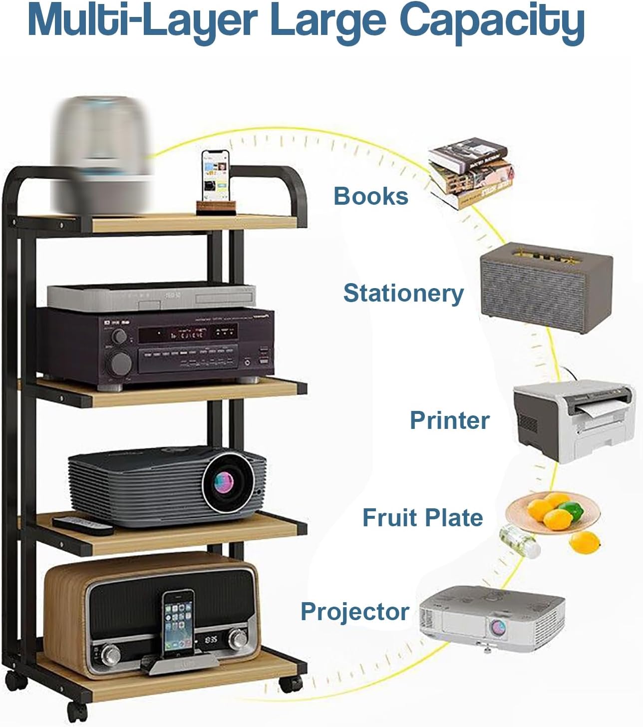 FZYUAN 2/3/4-Tier AV Media Stand Component Cabinet