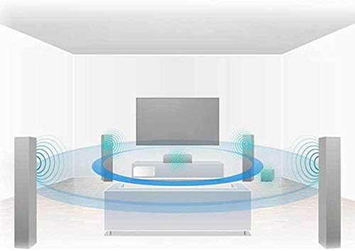 Sony STRDH590 5.2 Channel Surround Sound Home Theater Receiver: 4K HDR AV Receiver with Bluetooth