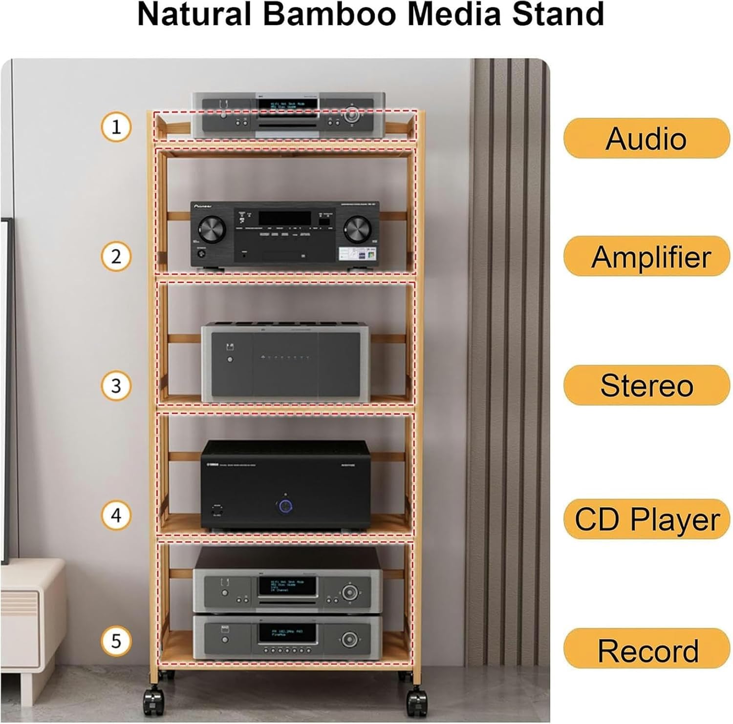 LGEOELIAS 2/3/4/5-Tier Media Stand Audio Rack CD Player Stand