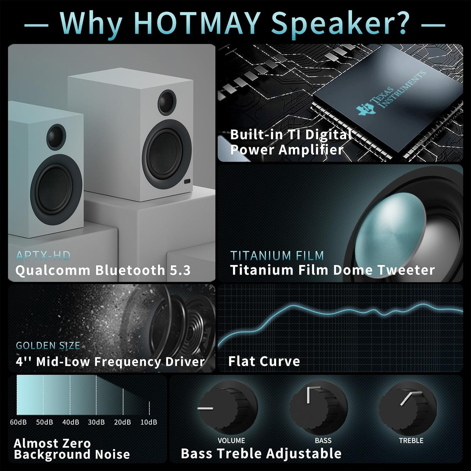 HOTMAY BS1 Bluetooth Bookshelf Speakers