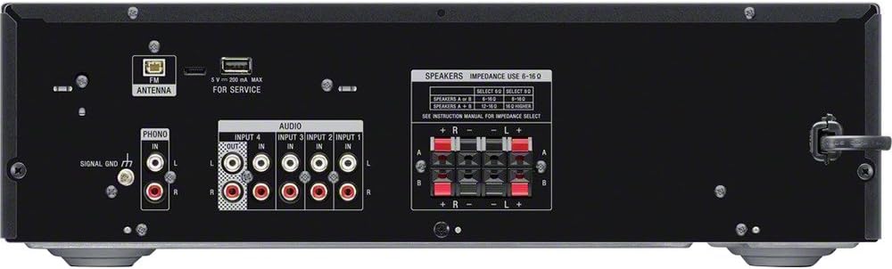 Sony STRDH190 2-Ch Stereo Receiver with Phono Inputs and Bluetooth Bundle with 1 YR CPS Enhanced Protection Pack