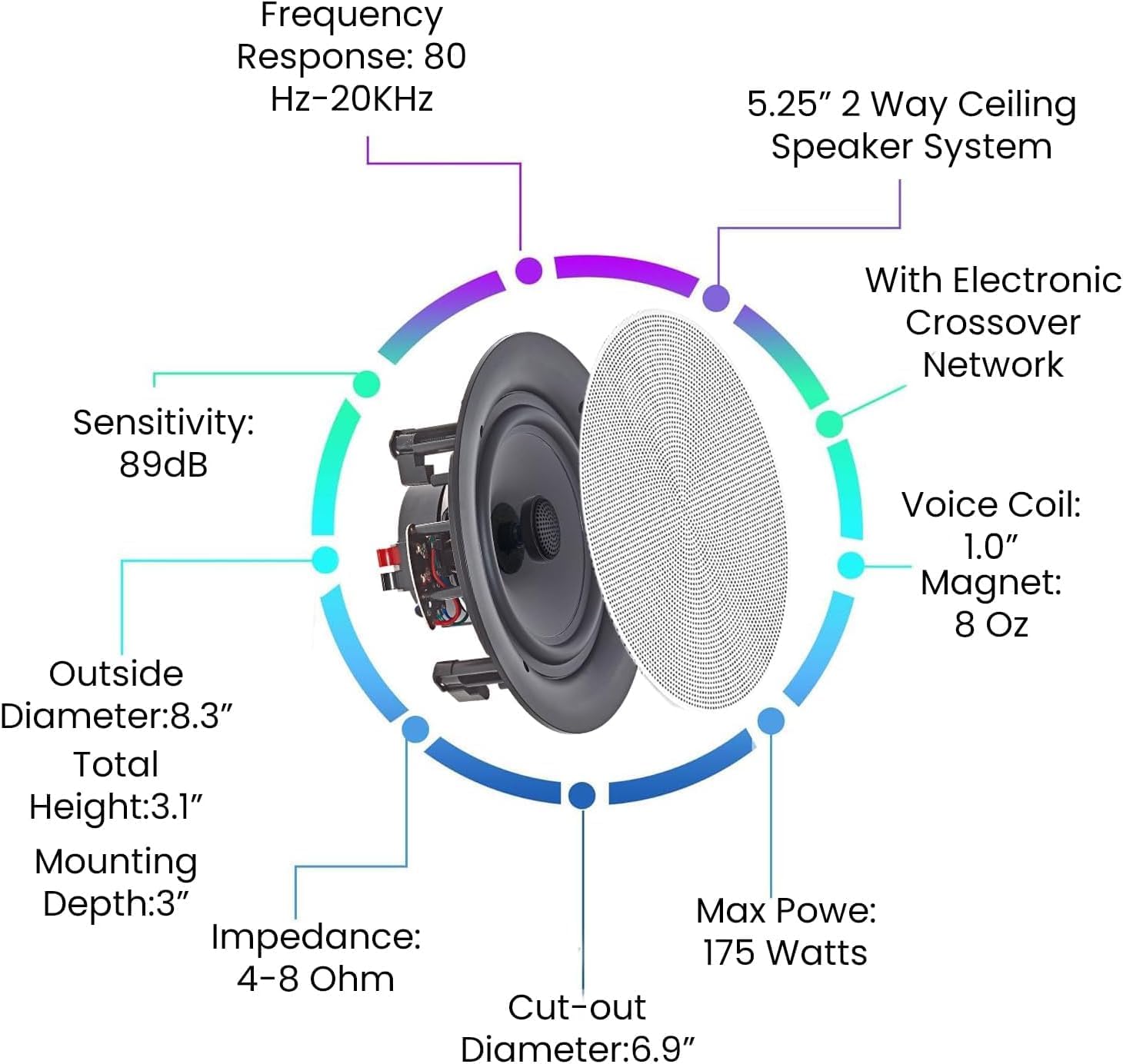 Vaiyer Set of 8 5.25 Inch 8 Ohm 175 Watts Speakers