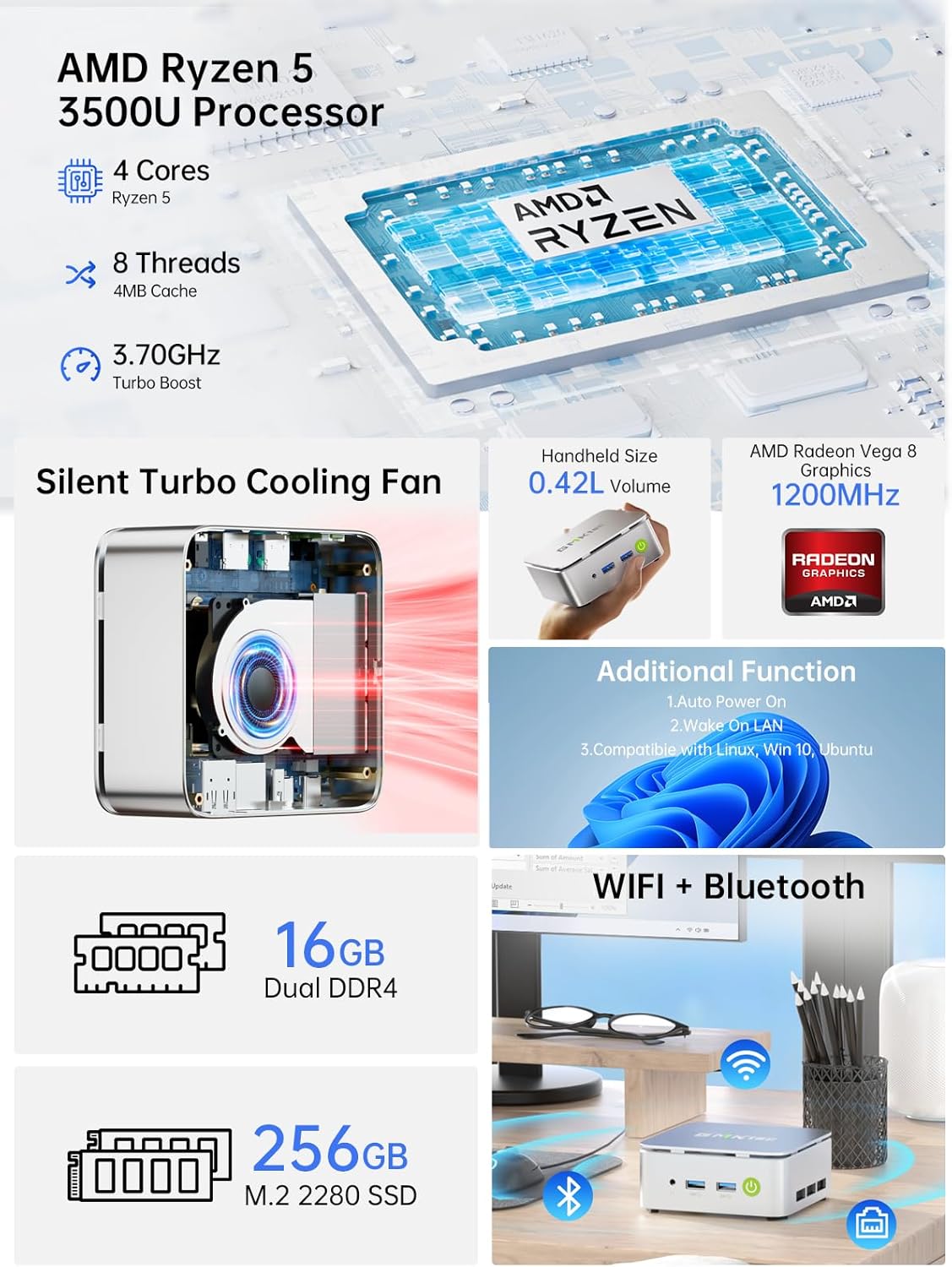GMKtec Mini PC Ryzen 5 3500U (Beats N150) 16GB 256GB SSD 2.5GbE NIC LAN Office Home Desktop Computers