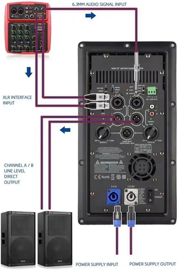 Yaregelun K12A Professional Digital Power Amplifier Module 1000W Active Class D Power Amplifier Broad for Home Theater Loudspeker