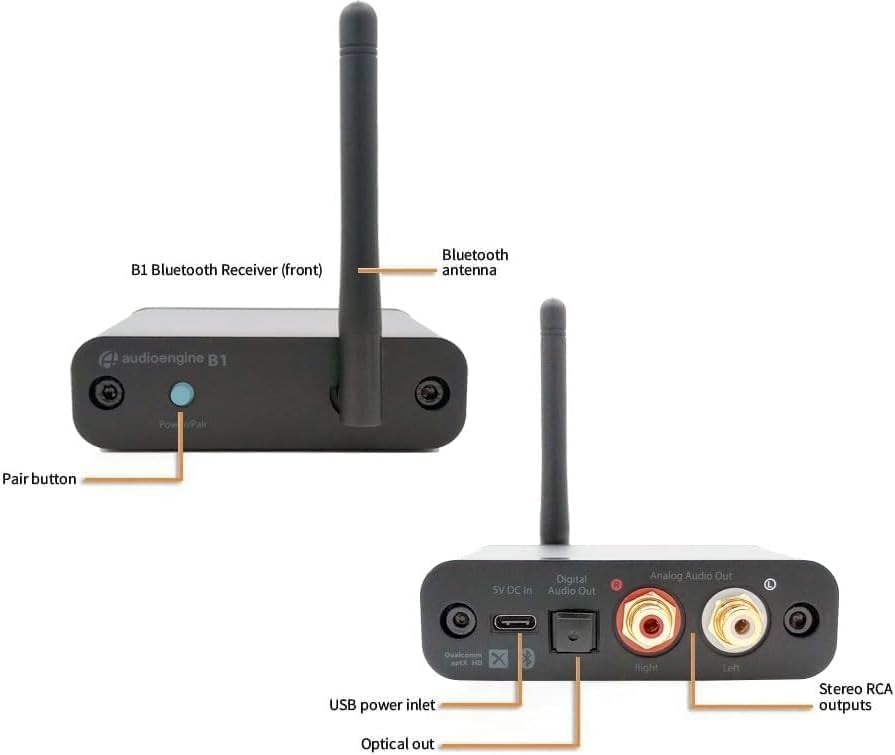 Audioengine 32 Bit Bluetooth Receiver for Home Stereo