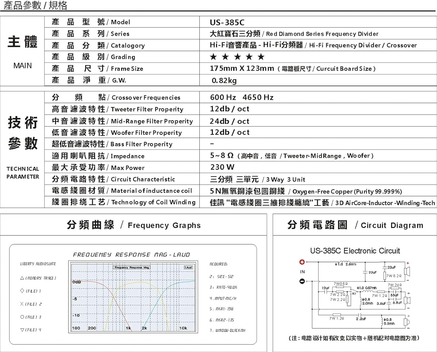 CZCAJKPSV 1PCS 3 Way 230W Professional Speaker Frequency Divider 600/4650Hz Stage Home Theater 3 Unit High Power Audio Crossover Filters