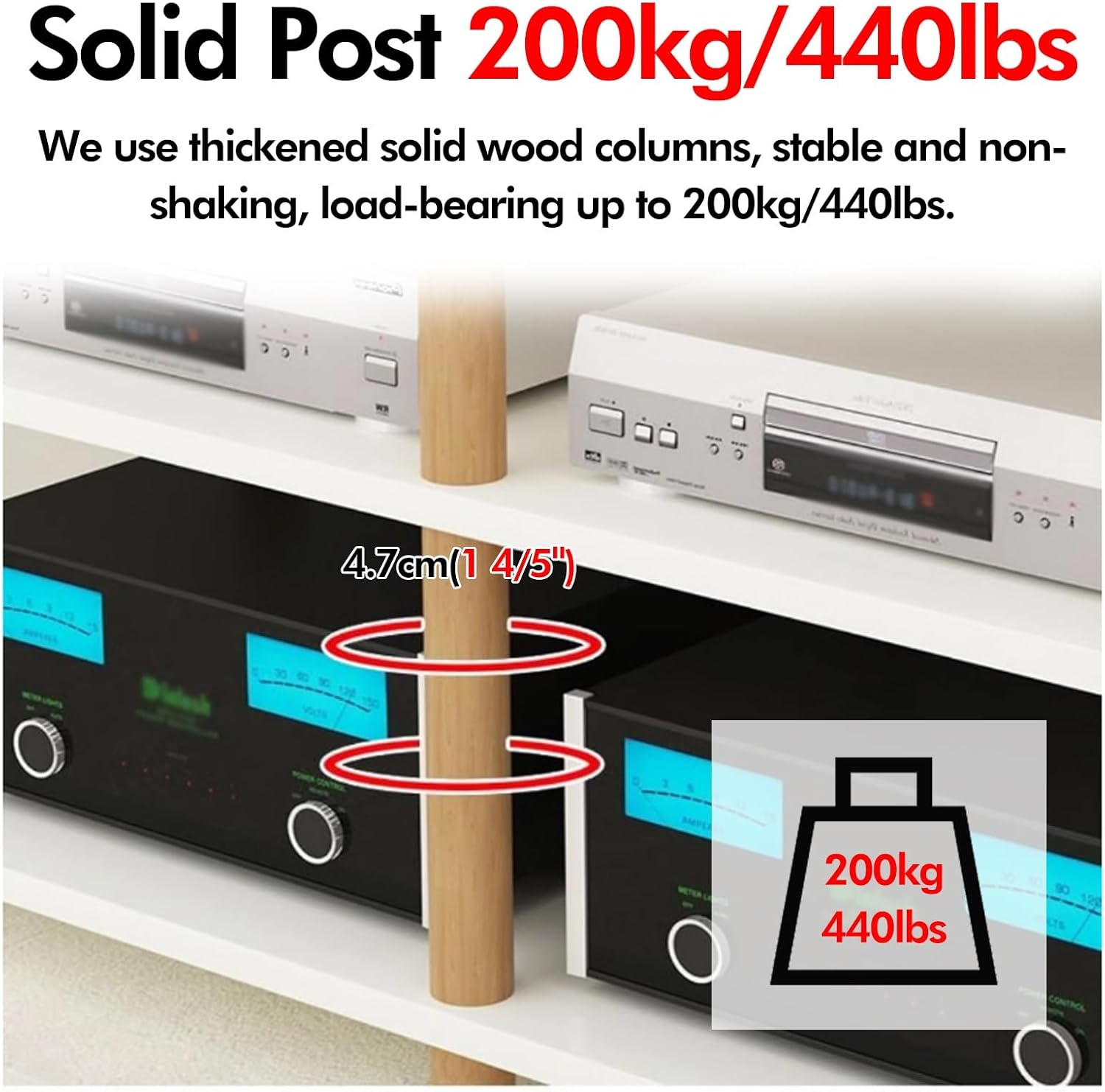 SRNSAEB HiFi Racks and Stands Audio Rack Cabinet Av Shelf