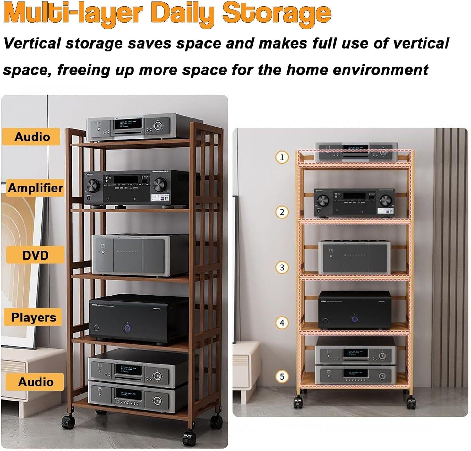 LTFCFZQ 2/3/4/5 Tier AV Media Stand with Adjustable Shelf