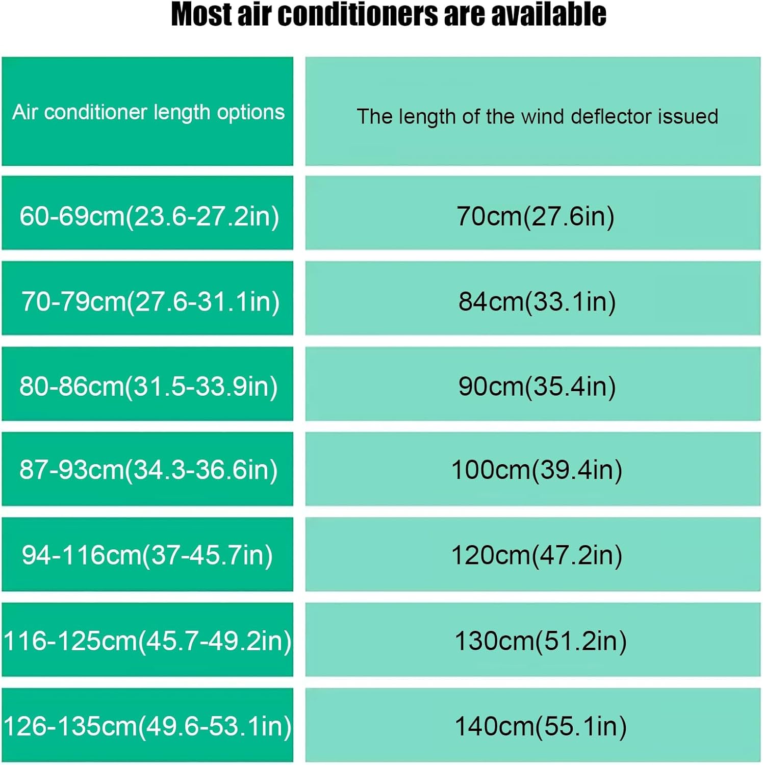 Adjustable Vent Deflectors,Portable Air Conditioners Air Vent Deflector Ceiling Outlet Wind Direction Telescopic,White