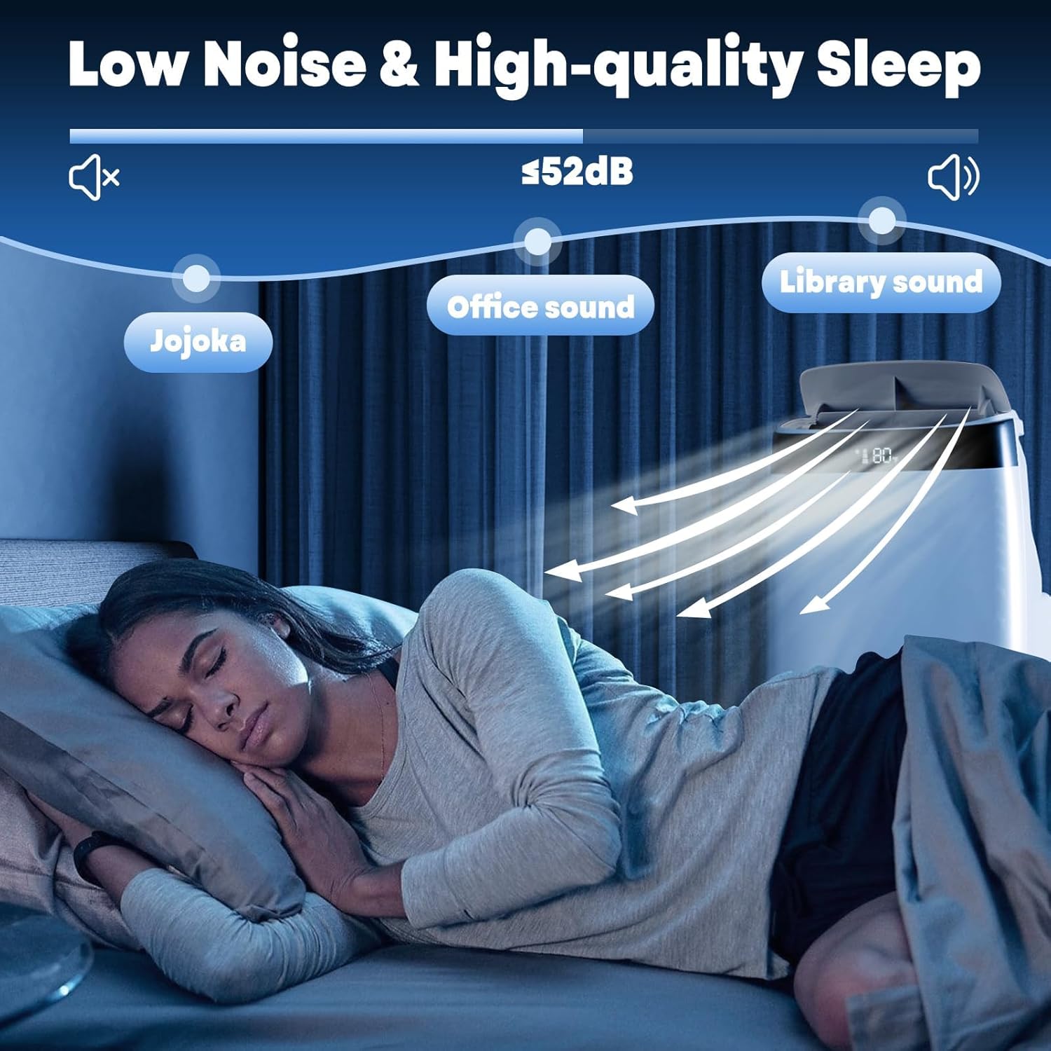 10,000 BTU Portable Air Conditioner, 3-In-1 Cooling, Dehumidifier & Fan Modes,450 Sq Ft Coverage, Remote Control, Ultra-Quiet 48dB, 24H Timer, Energy-Efficient for Home, Office, RV, Dorms