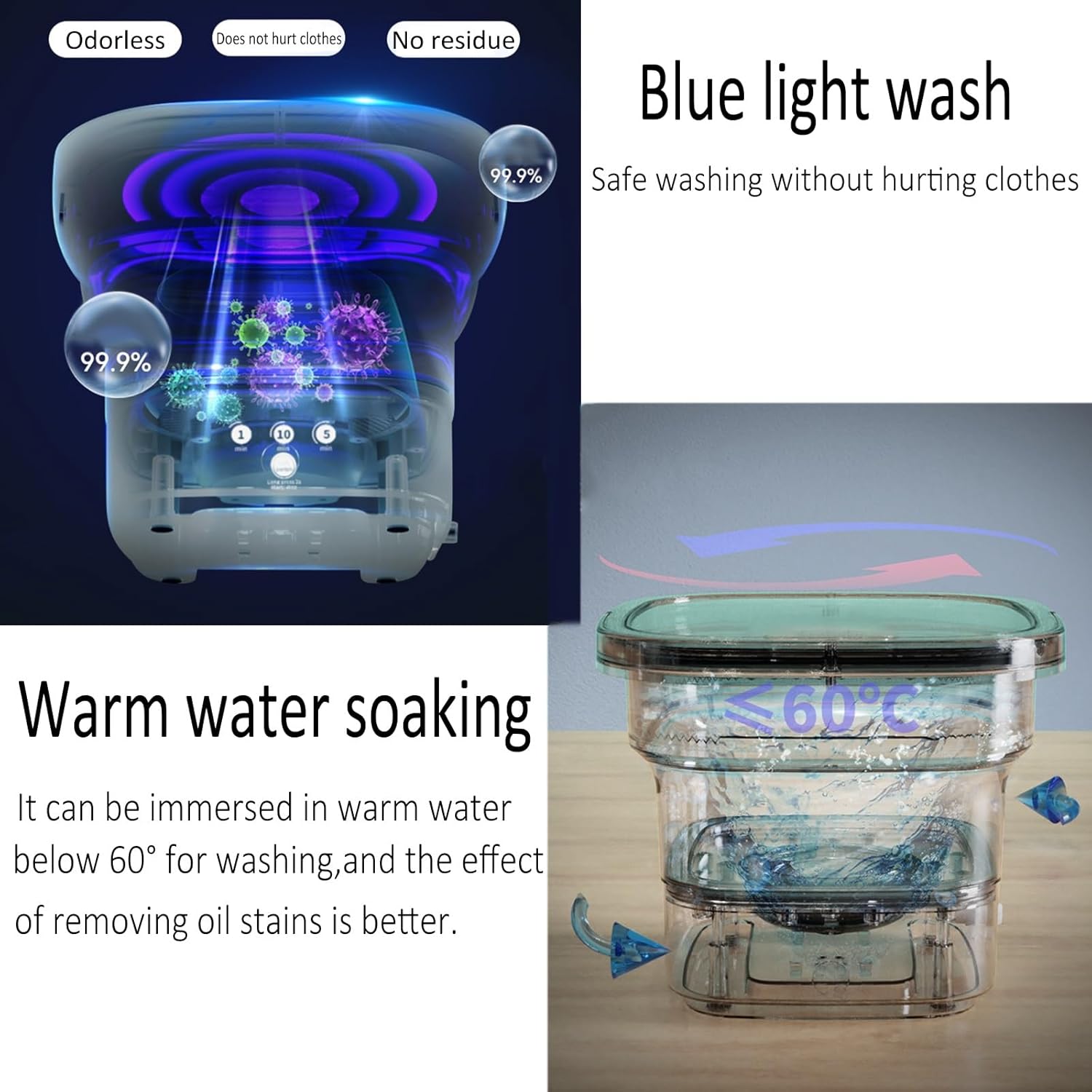 4.5l Portable Washing Machine, Mini Washing Machine Foldable, Small Washer Machine Mini, with Drain Basket for Apartment, Laundry, Camping, Rv, Travel, Underwear, Personal, Baby (Color : Blue)