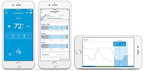 Tado Smart Air Conditioner and Heater Controller, Wi-Fi, Compatible with iOS and Android, Works with Alexa