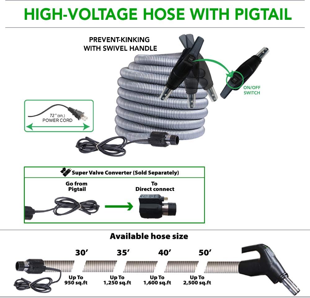 OVO Heavy Duty Powerful Central Vacuum System, Hybrid Filtration (with or Without Disposable Bags) 35L or 9.25Gal, 700 Airwatts with 40ft Carpet Deluxe Accessory Kit Included