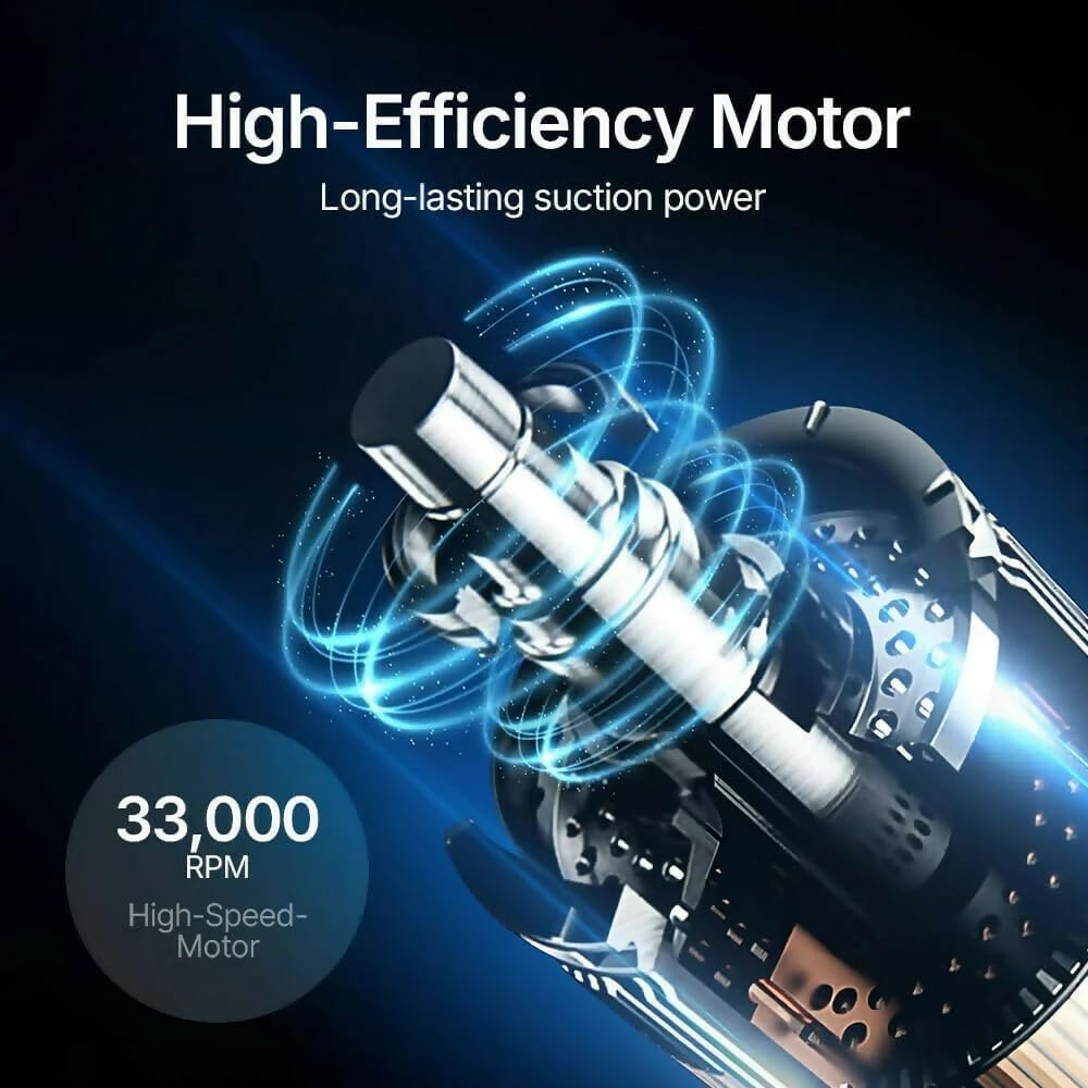 Handheld Vacuum, 33K RPM Motor & HEPA Filtration | Cordless 30min Run Time| Whisper-Quiet | 2X HEPA, Pet Tool, LED Light