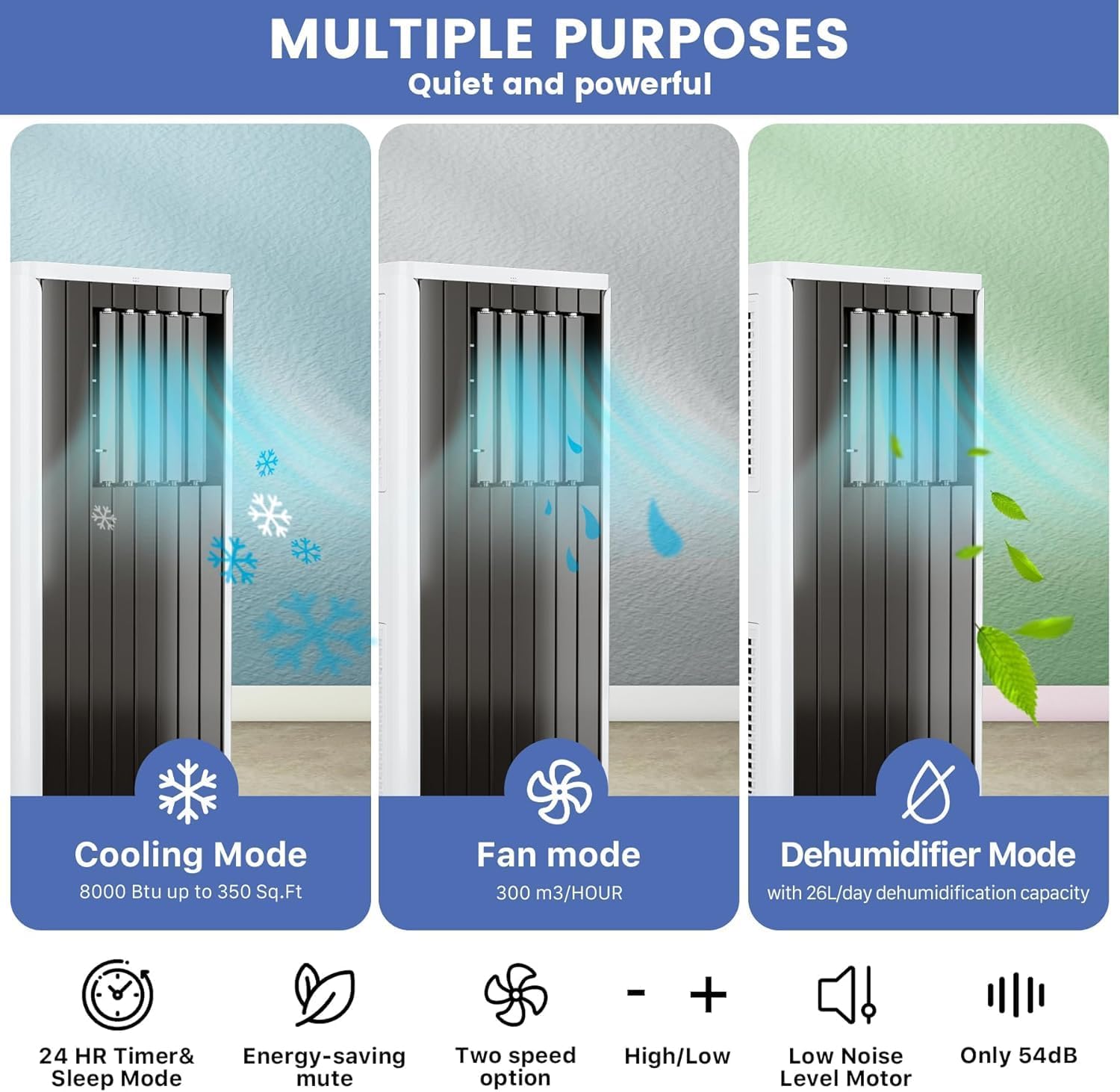 8000 BTUs Portable Air Conditioners, Air Conditioning Unit 3-in-1 Cooling, Dehumidifying & Fan Modes for 350 Sq.Ft, Remote Control, 24-Hour Timer, Easy Install Kit, Perfect for Home & Office, Black