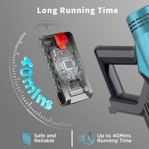 550W Ultra Powerful Cordless Vacuum Cleaner, 40-Min Runtime with Automatic Dust Detection, Bagless for Carpets Hard Floors