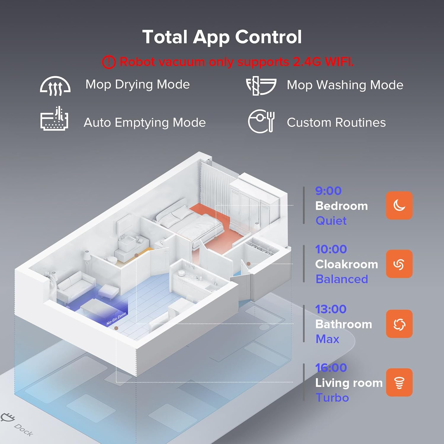 roborock S8 Pro Ultra Robot Vacuum and Mop, Auto-Drying, Self-Washing, Liftable Dual Brush & Sonic Mop, 6000Pa Suction, Self-Refilling, Self-Emptying, Obstacle Avoidance, Black (Renewed)