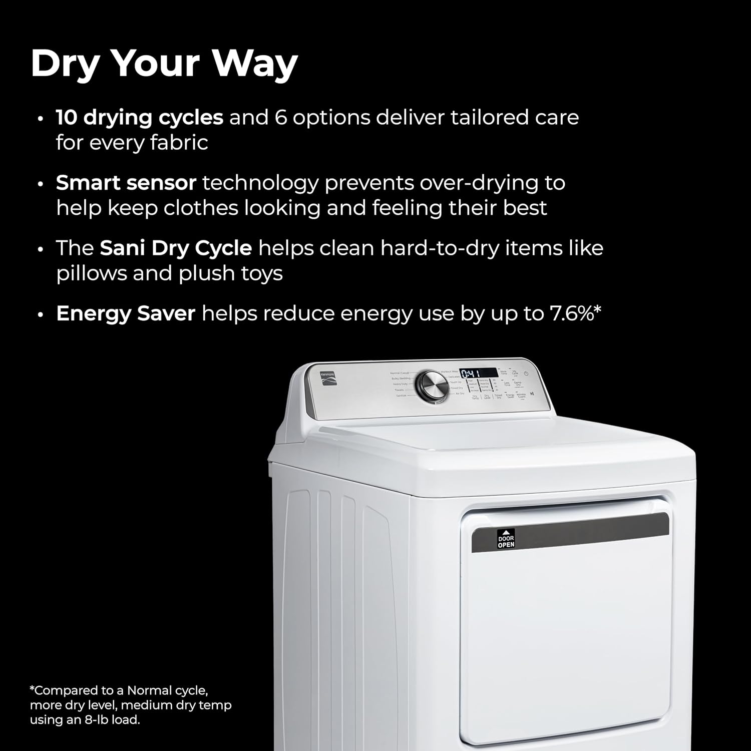 Kenmore 7.0 cu. ft. Front Load Electric Dryer - with Guard to Reduce Wrinkles & Static - Smart Sensor Drying - LED - White