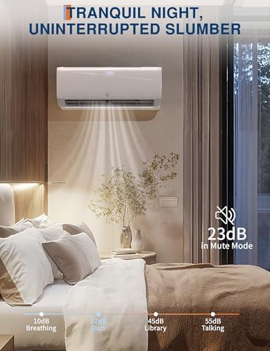 24000 BTU Mini Split Air Conditioner, 230V 19 SEER2, Ductless Mini Split AC/Heating System Cooler up to 1500 Sq. Ft, Pre-Charged Inverter Heat Pump with Complete Installation Kit