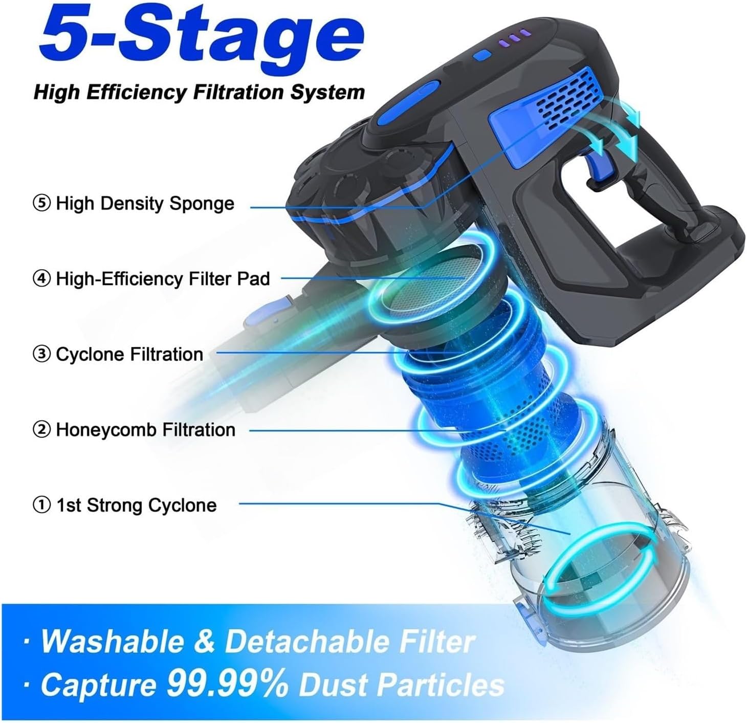 V770 Cordless Vacuum Cleaner | 6-in-1 Lightweight Stick | Compatible with INSE V770, Up to 45min Runtime | for Home Multi-Surface Cleaning​