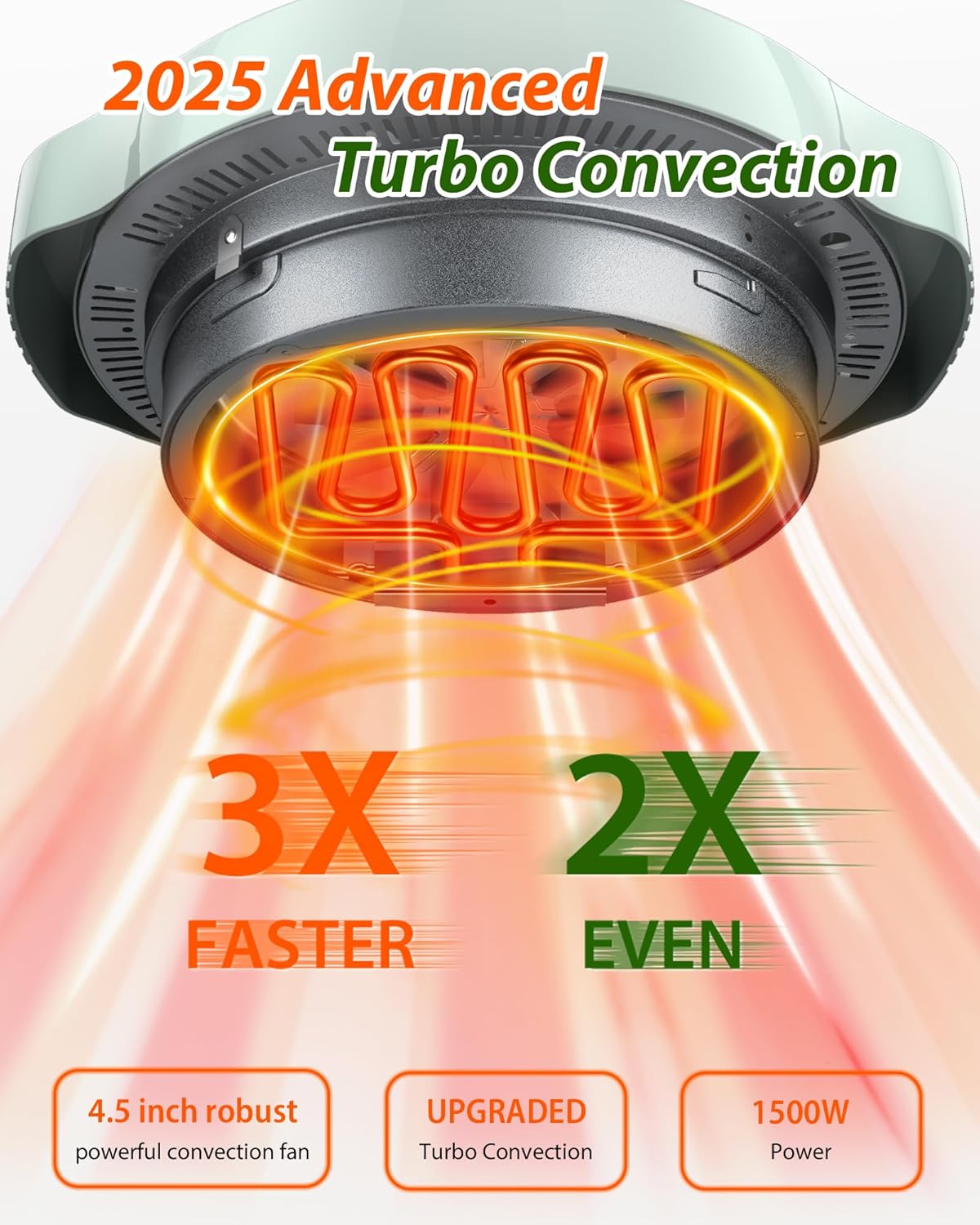 Nuwave Oven Pro Plus Air Fryer, Infra-Red Countertop, 2025 Advanced Convection, No Defrosting or Preheating, Cook Fresh or Frozen, Durable Power Dome, 100 Presets & 50 Memory, PFAS Free, Mint Green