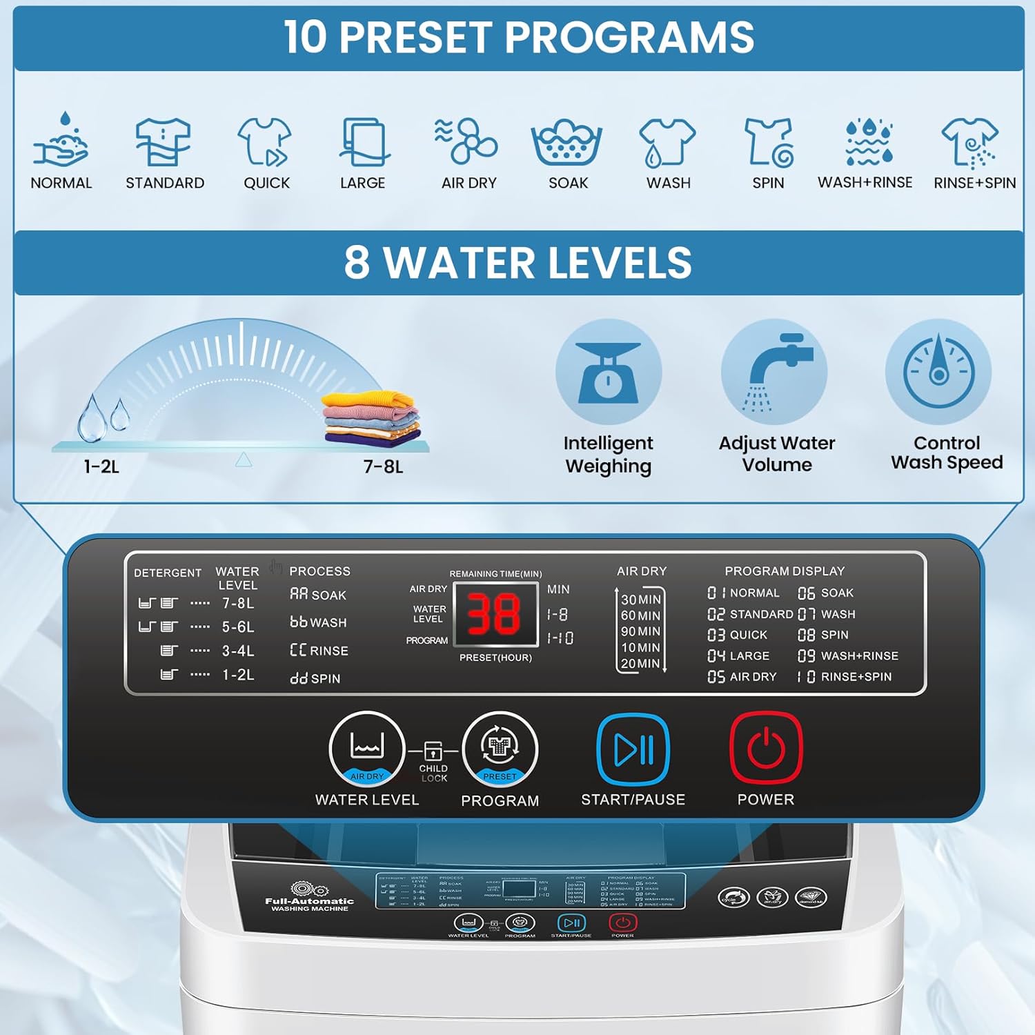 Nictemaw Portable Washing Machine 17.8Lbs Portable Washer with 10 Programs 8 Water Levels, 2.4 Cu.ft Compact Washer Machine with Drain Pump, Compact Laundry Machine for Apartment, Home, Dorms, Rv