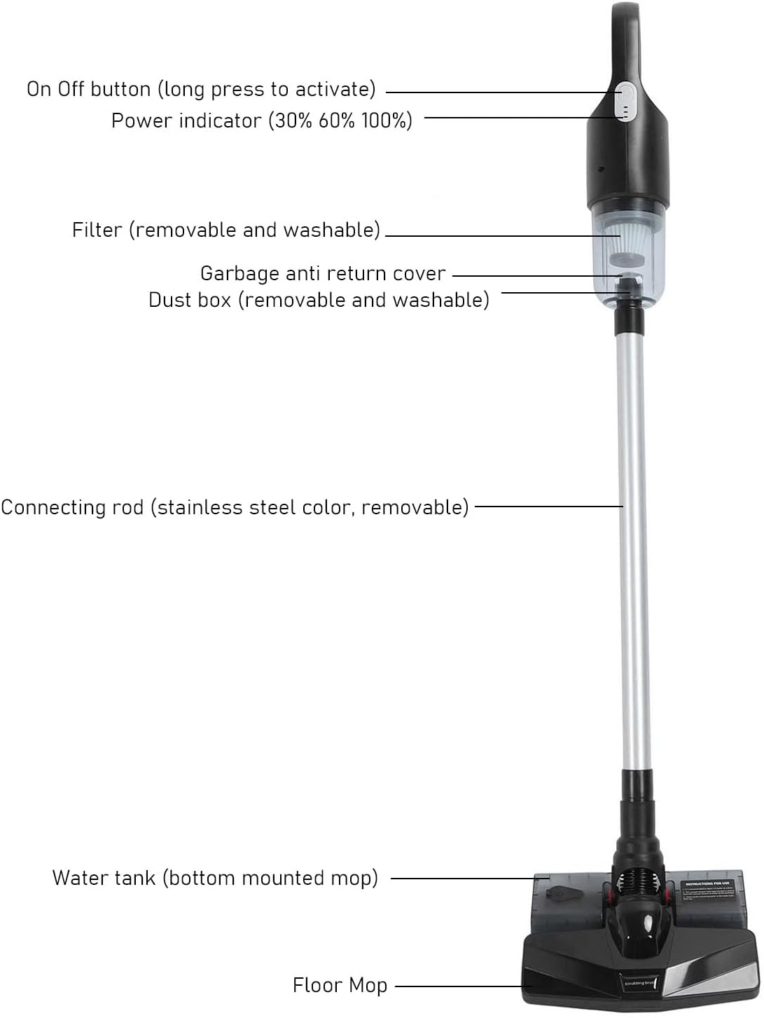 Cordless Vacuum Cleaner, Powerful Suction Wet Dry Vacuum with Mop 2 Gears Adjustable 6000mAh Battery for Pet Hair Carpet Hardwood Floor (Black)