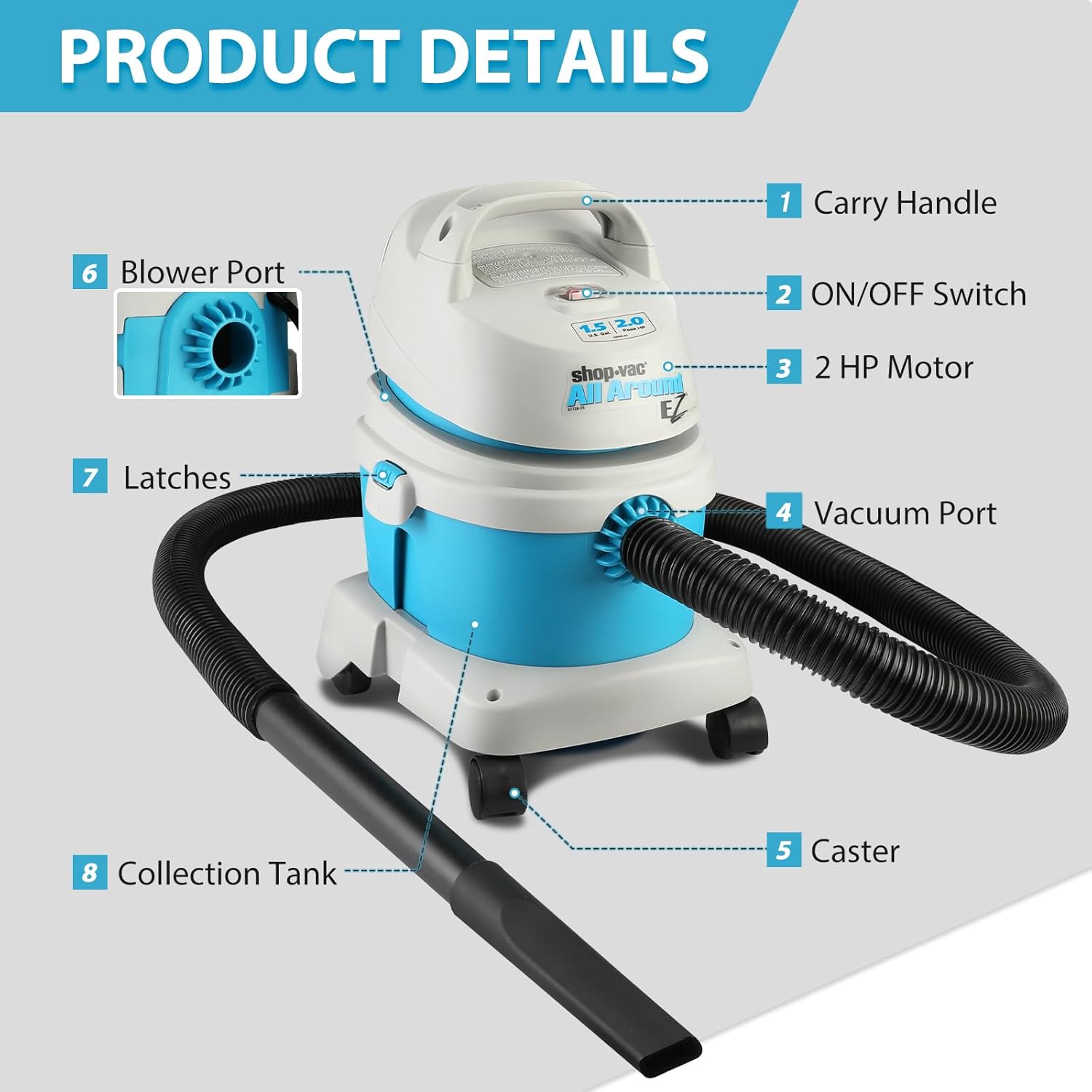 Shop-Vac 1.5 Gallon 2.0 Peak HP All Around EZ Wet/Dry Vacuum, Portable Compact Shop Vacuum, 3 in 1 Function with Wall Bracket & Multifunctional Attachments for Home, Apartment, Vehicles, 5895100