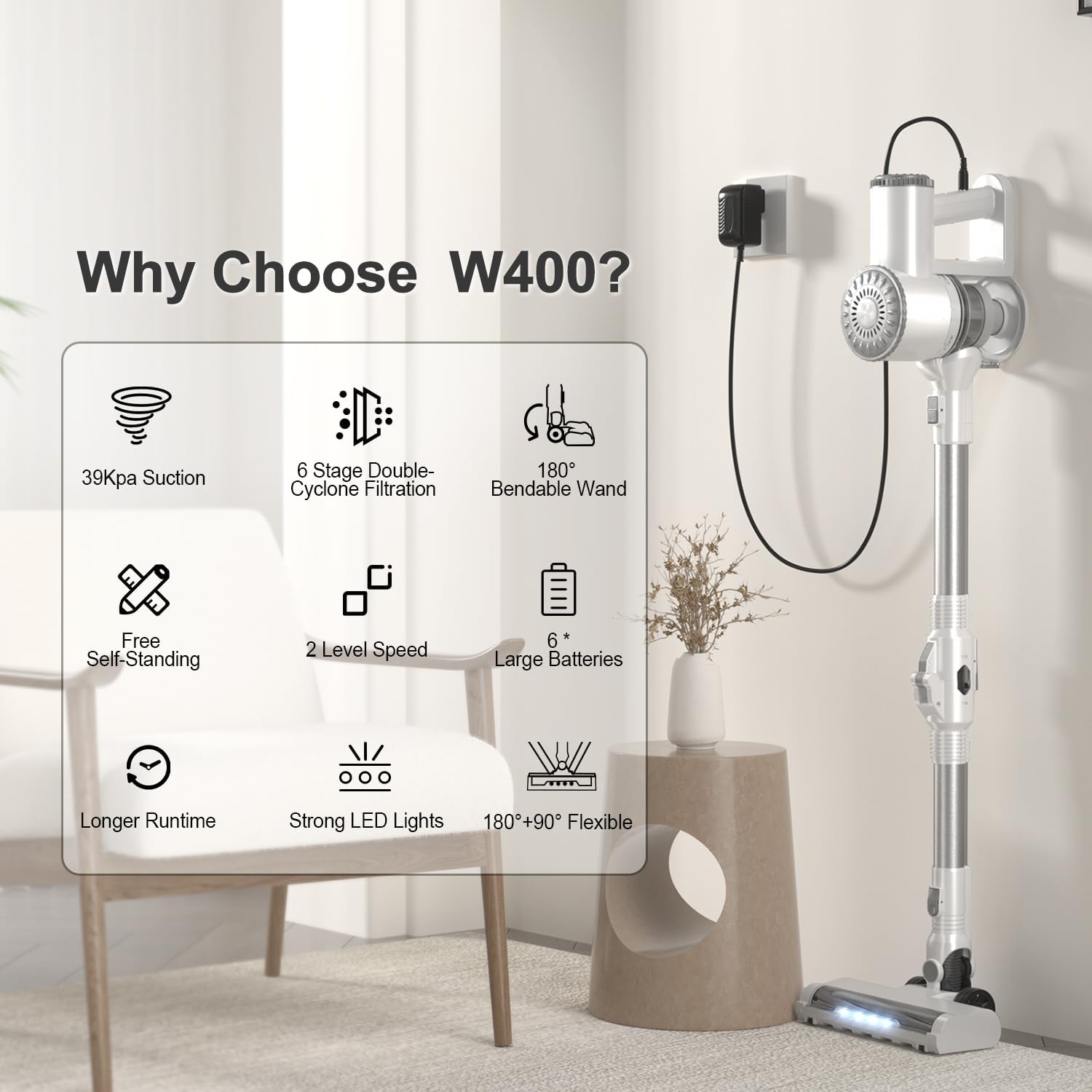 Cordless Vacuum Cleaner, Lightweight Stick Vacuum Cleaner, 6 in 1, Self-Standing with Powerful Suction, 180° Bendable Wand Rechargeable Cordless Vacuum for Hardwood Floor (White)