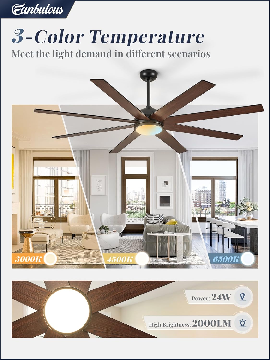 Fanbulous 65 Inch Ceiling Fans with Lights and Remote, Black Indoor/Outdoor Ceiling Fan with Quiet Reversible DC Motor, 6 Speeds, 3CCT, 8 Blades Large Ceiling Fan for Living Room Bedroom Patio