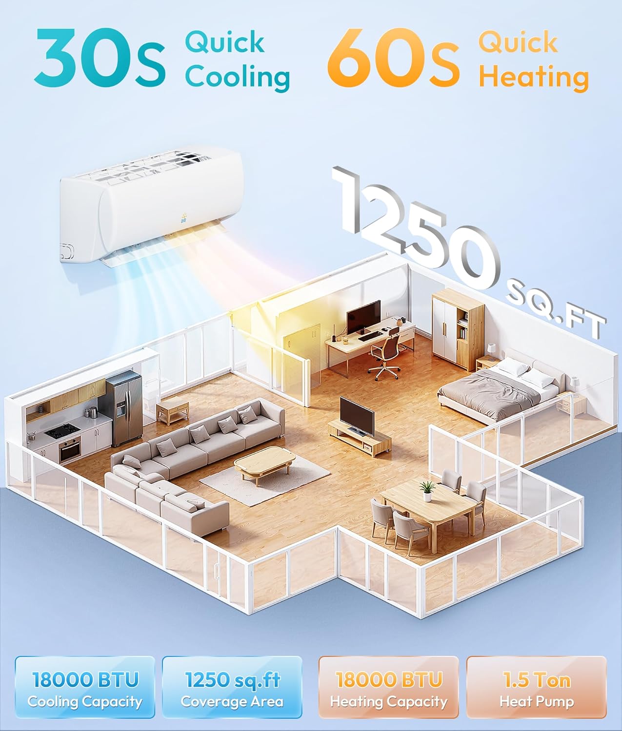 18000 BTU Wifi Mini Split AC/Heating System with Inverter, 21 SEER2 Cools Up to 1250 Sq.Ft Energy Saving 230V Ductless Split Air Conditioner Unit with Heat Pump & Installation Kit, White