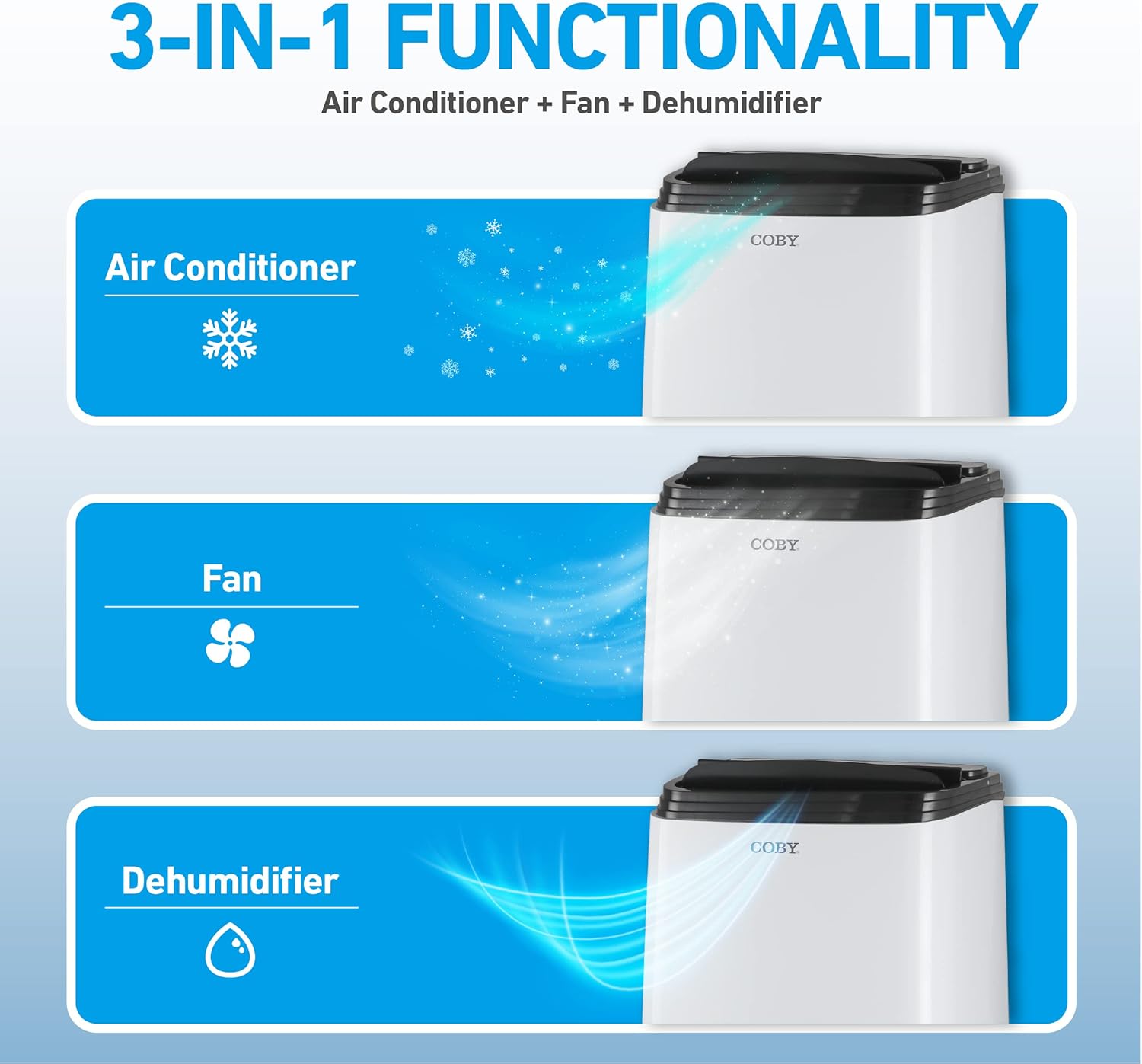 Coby CBPAC815 3-in-1 AC Unit, Dehumidifier & Fan, 12,000 Portable-air-conditioners, 12000 BTU, White
