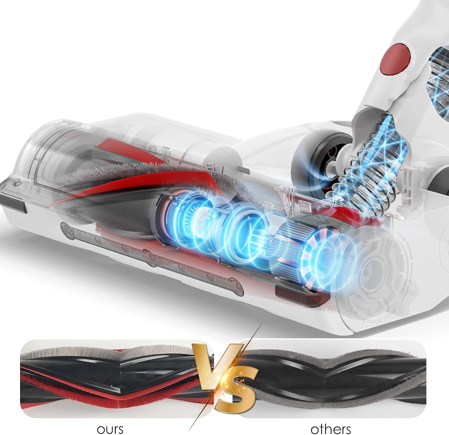 Vacuum Cleaner, Cordless Stick Vacuum Cleaner for Home