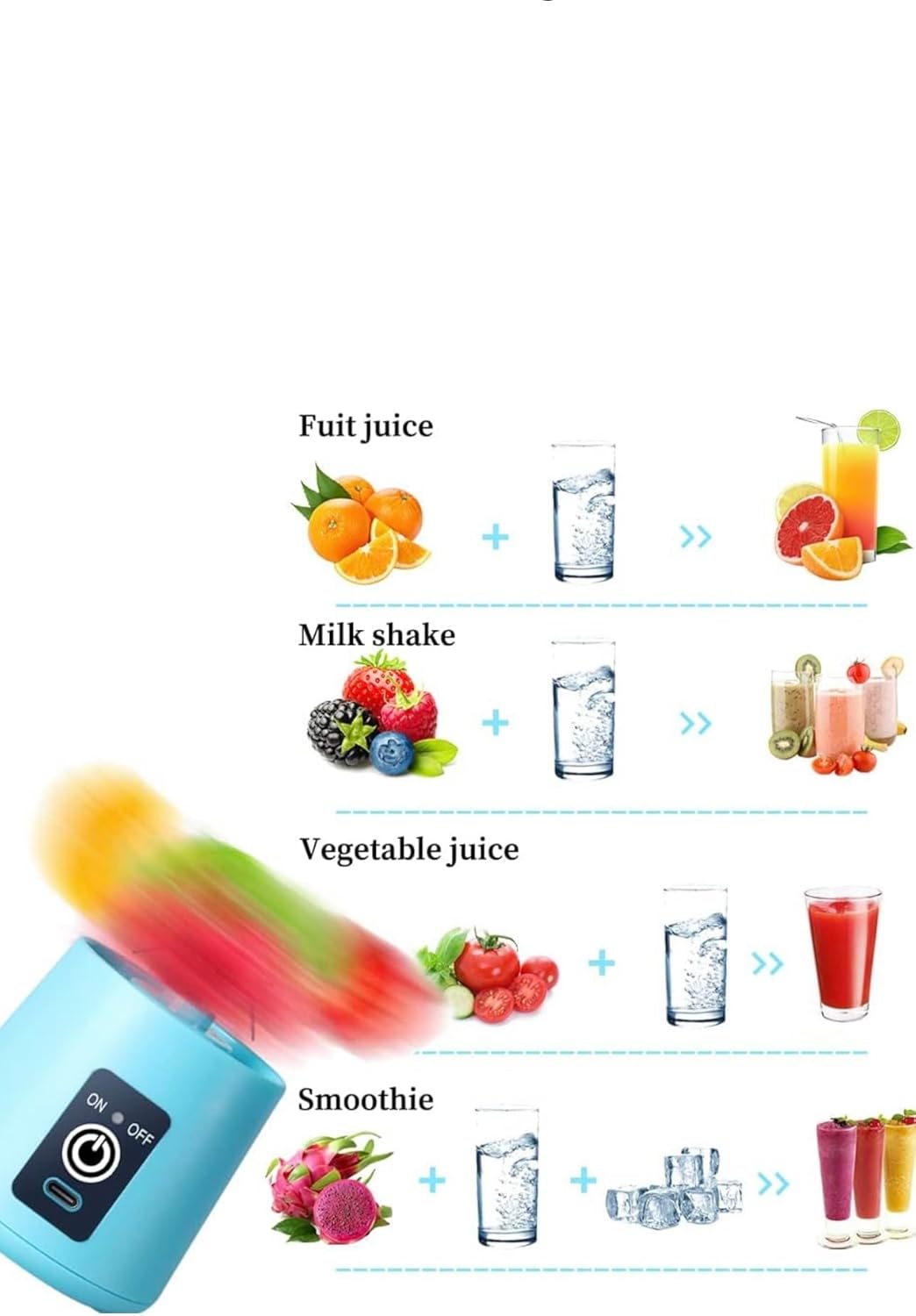 portable blender electric rechargable (blue)