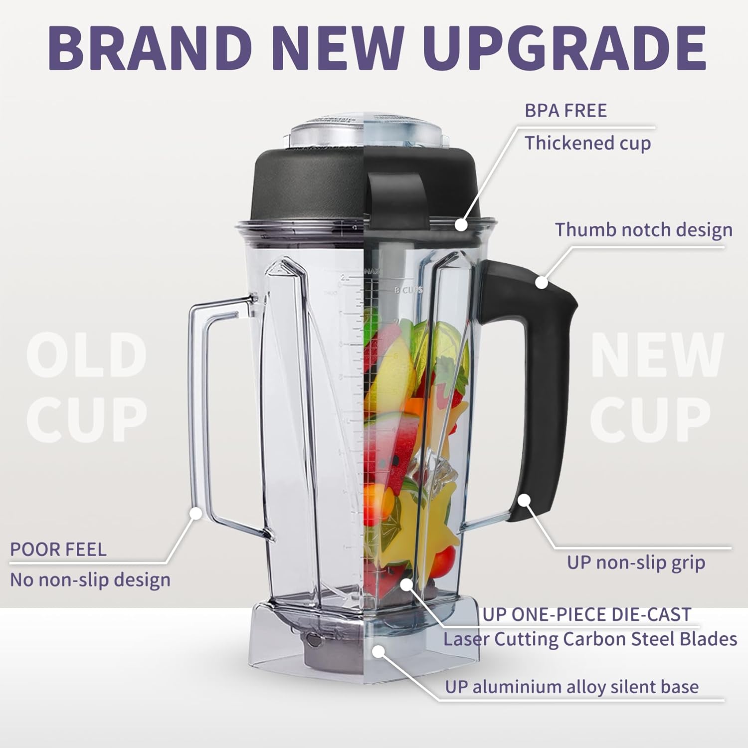 Blender Pitcher 48oz 64oz