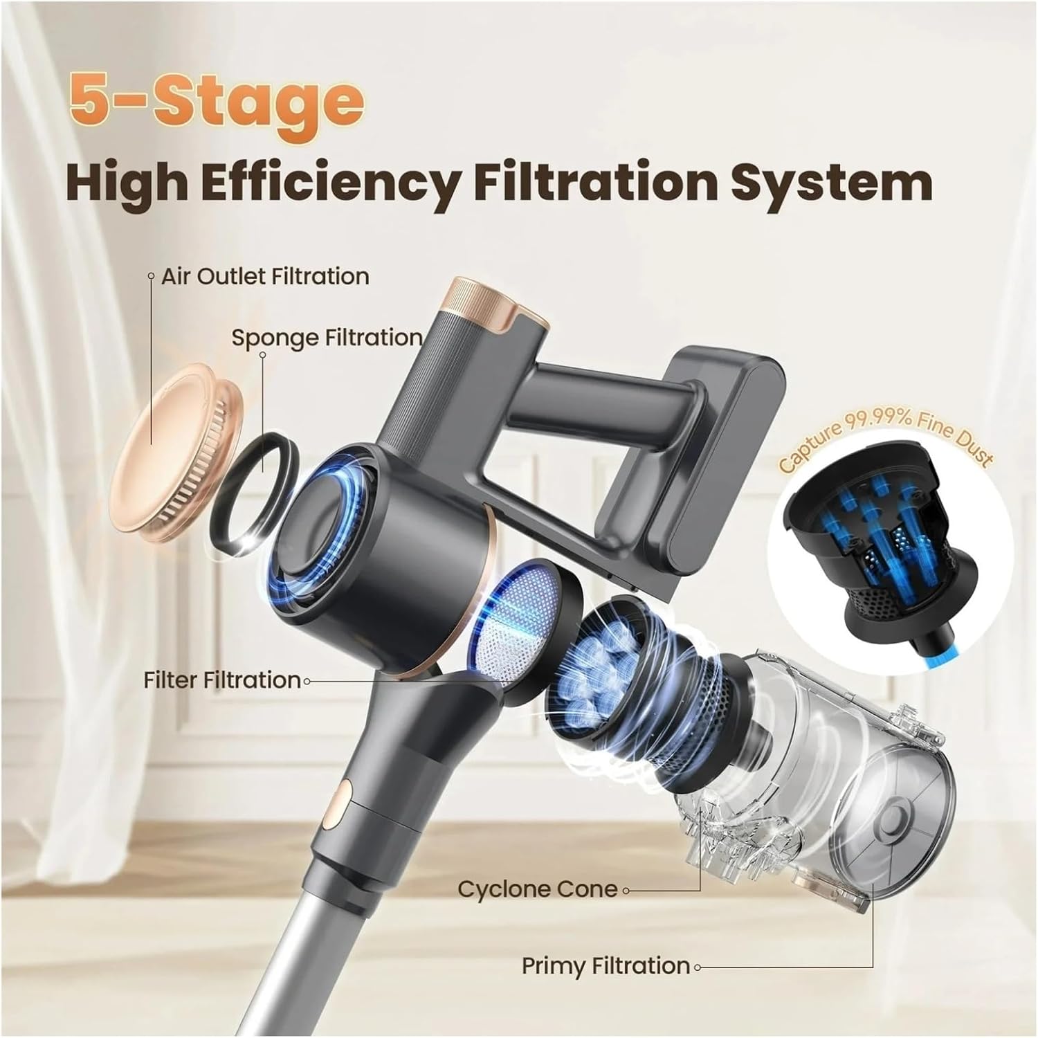 N8 Cordless Vacuum Cleaner | Compatible with INSE N8, 25Kpa Powerful Suction | 40 Mins Runtime | Lightweight Rechargeable Stick | Carpet Cleaning Tool​(N8 Blue)